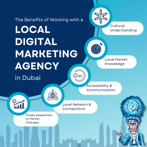 Local Digital Marketing Agency In Dubai