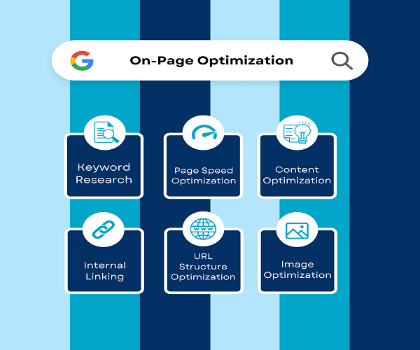 SEO Cost in Dubai