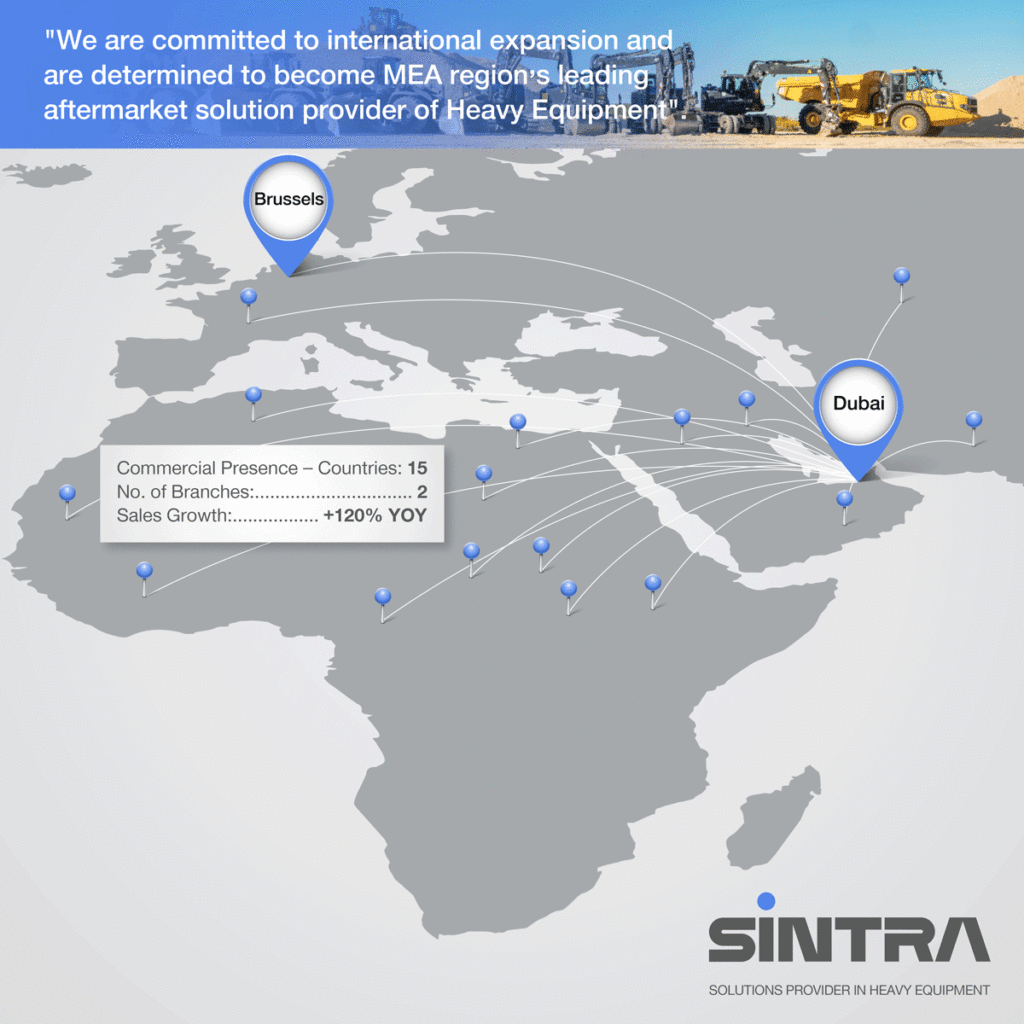 Sintra is developing a strong presence across MEA region!