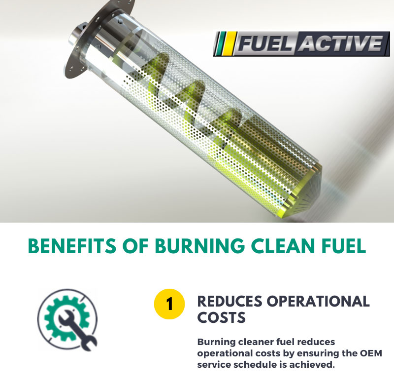 Benefits of Burning Clean Fuel
